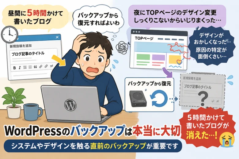 WordPressのバックアップは本当に大切|5時間かけて書いたブログを消した話